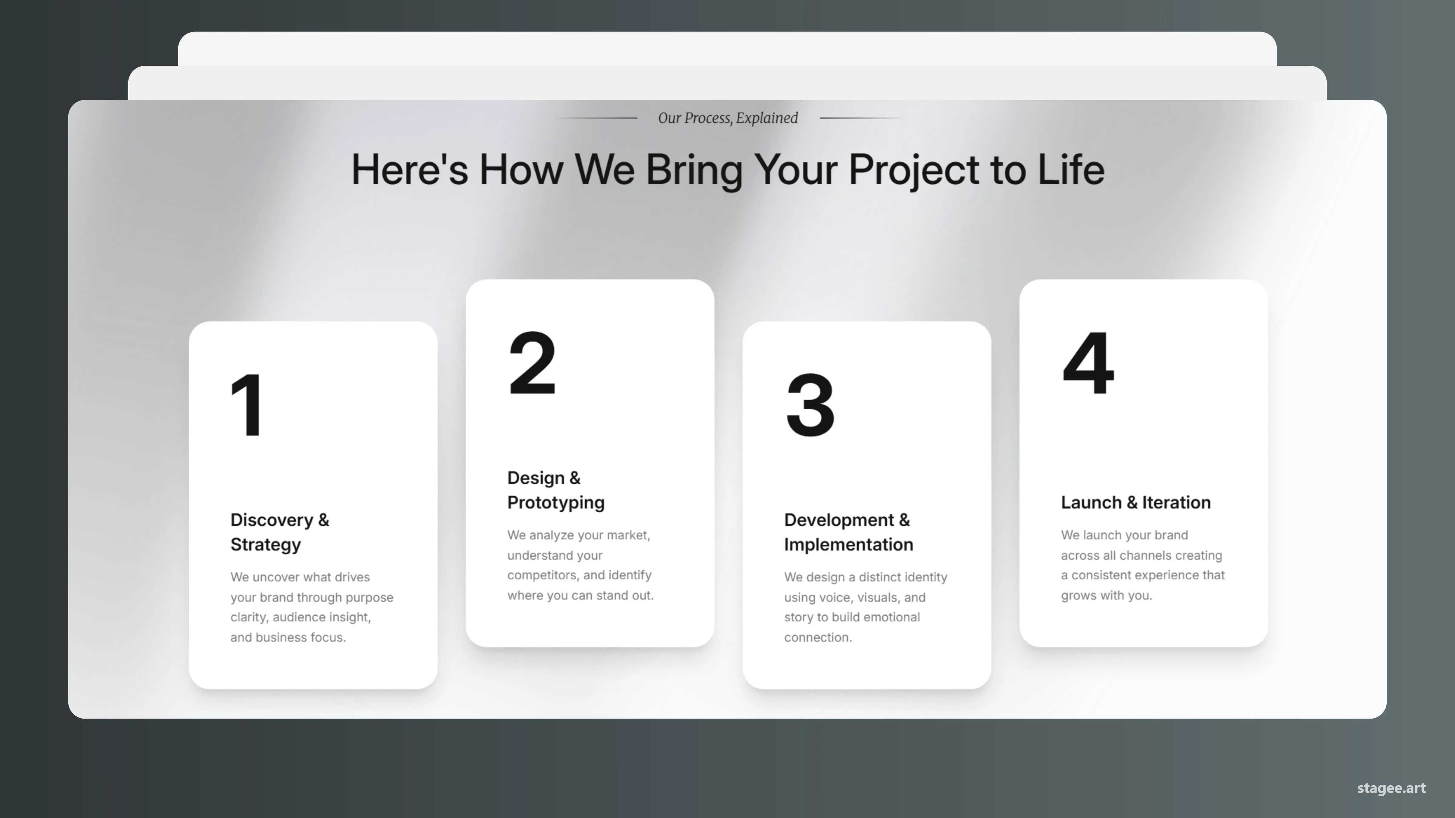 Wealth Management CRM